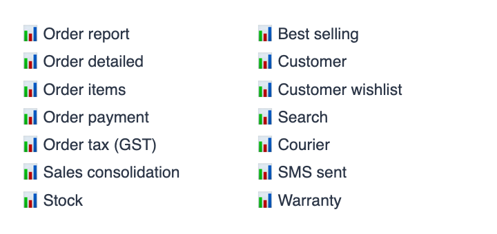 List of Store Manager reports