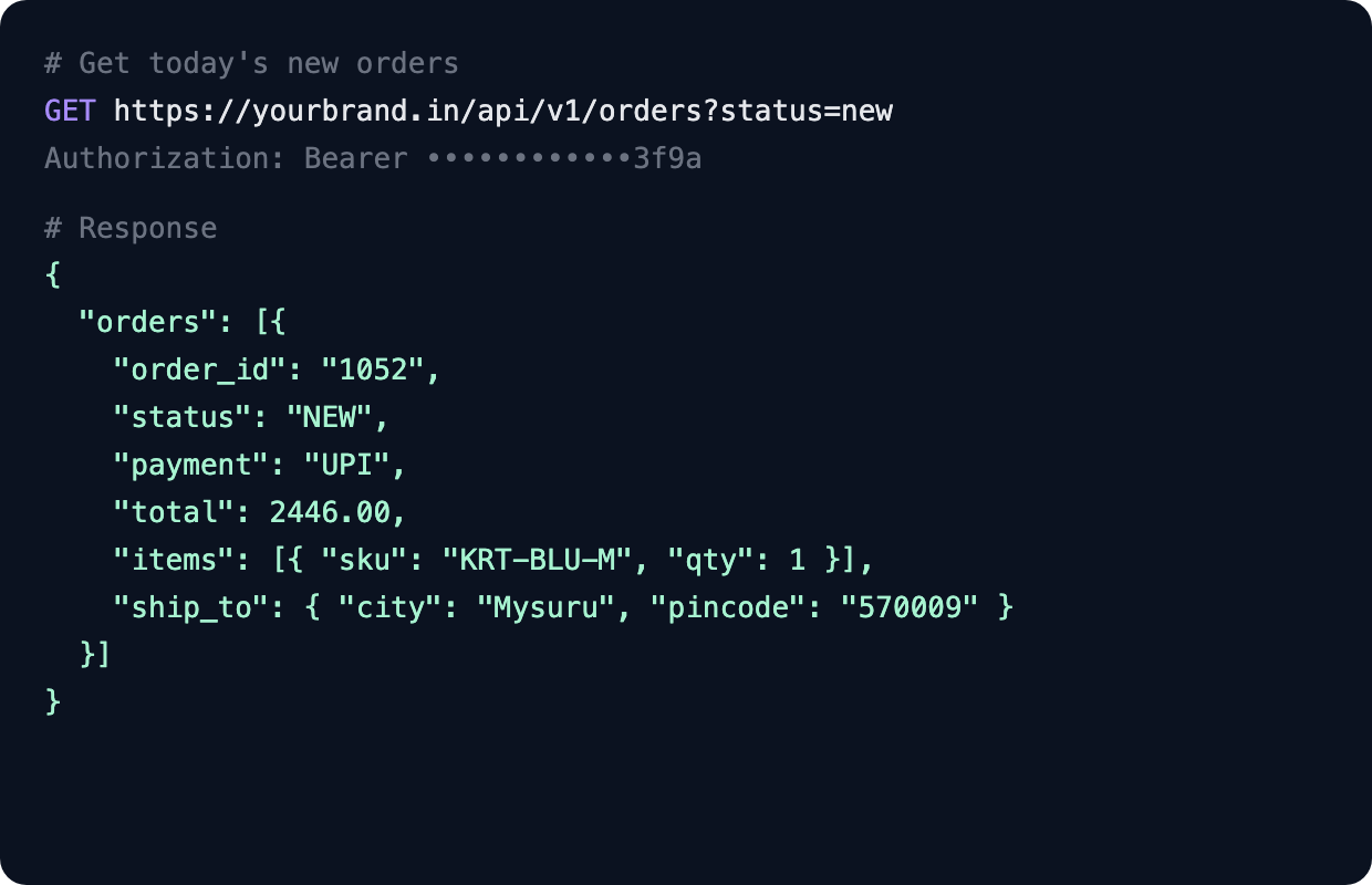 Example API call fetching today's new orders, with the JSON response showing order, payment, items and delivery pincode (sample data)