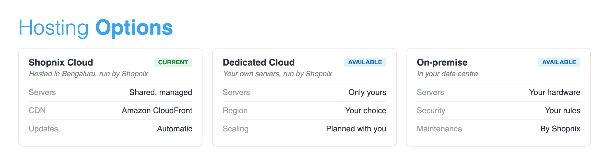 Store Manager Hosting Options: Shopnix Cloud hosted in Bengaluru, Dedicated Cloud and On-premise, all run by Shopnix