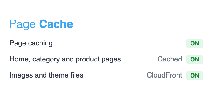 Product and category pages served from cache