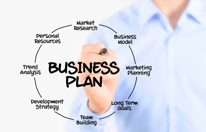 From Click to Cart: Crafting Your eCommerce Business Plan