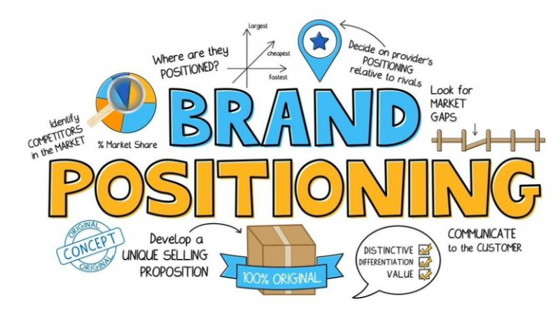 The Art of Market Positioning: Making Your Brand Stand Out