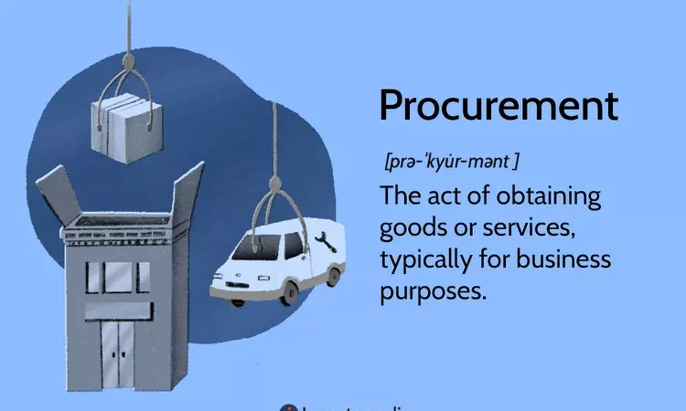 Mastering the Art of eCommerce Product Management Procurement: Strategies for Success in Online Retail