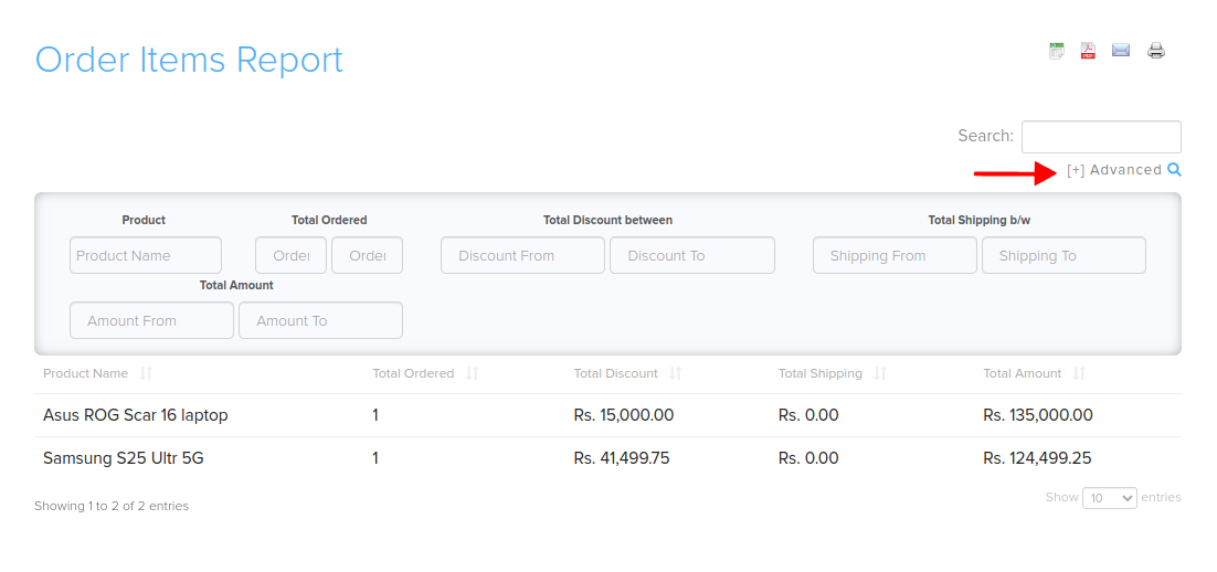 Order items report showing totals per product