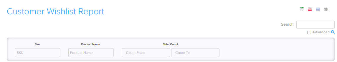 Wishlist report showing products added to wishlists