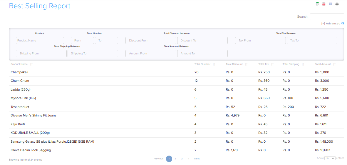 Best selling report showing products and quantities sold