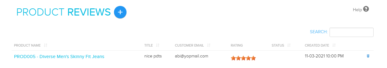 List of product reviews