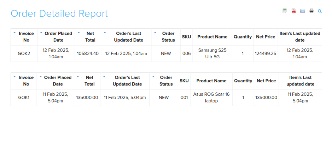 Order detailed report showing orders and their items