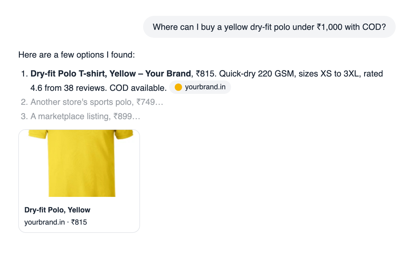 Example AI assistant answer listing a store's yellow dry-fit polo with price, rating and COD, linking to the store