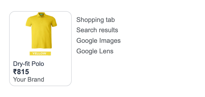 A product shown in Google Shopping