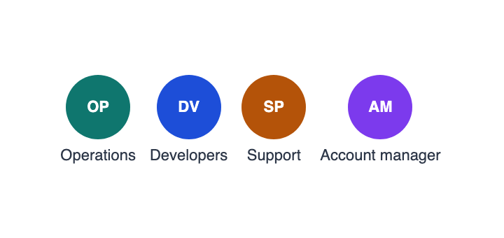 The Shopnix team: operations, developers, support and account manager