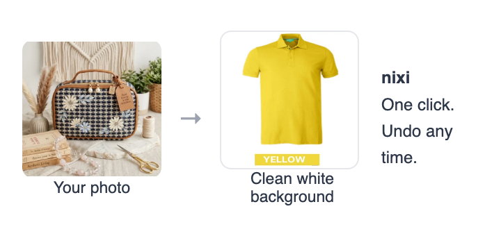 A product photo before and after nixi removes the background