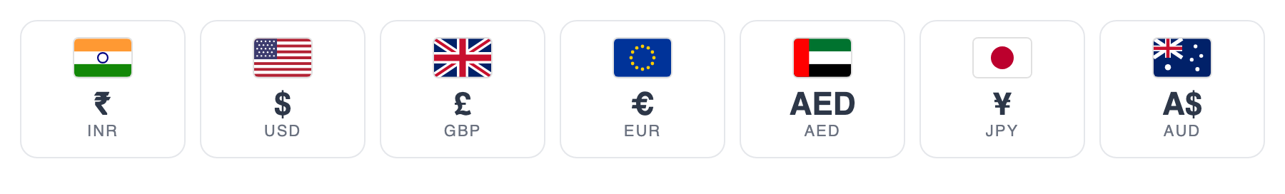 Currencies a store can run in: Indian rupee, US dollar, British pound, euro, UAE dirham, Japanese yen and Australian dollar